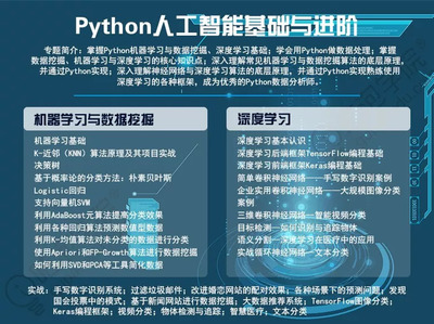 AI時代，開發(fā)者向AI開發(fā)升級 華為全連接大會聚焦人工智能基礎(chǔ)軟件開發(fā)新紀(jì)元